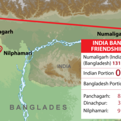 130 km long Indo-Bangla Friendship Oil Pipeline to be Operational Now, Long Term Benefits for both Countries