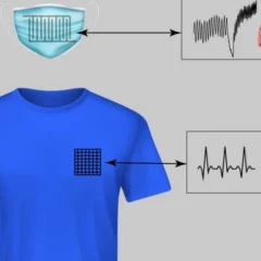 Researchers Embedded Sensors Into T-shirts & Face Masks That Track Breathing, Heart Rate